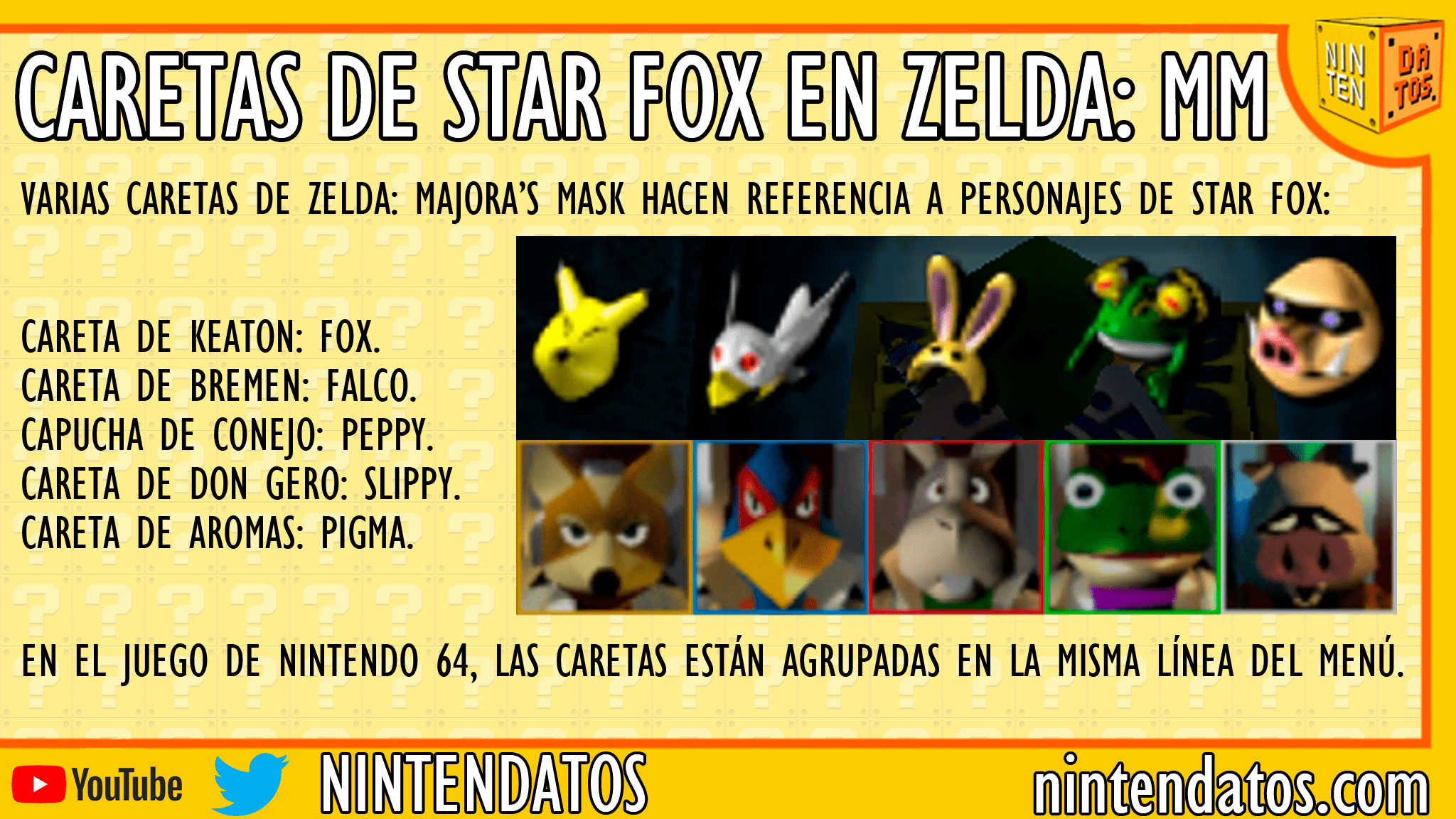 Caretas de Star Fox en Zelda Majora's Mask
