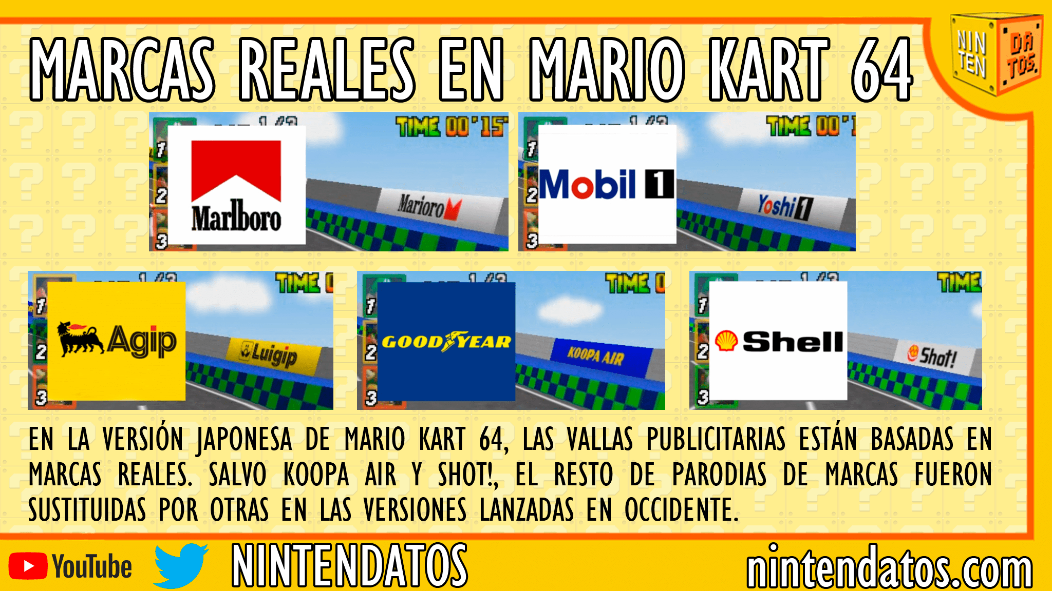 Parodias de marcas reales en Mario Kart 64